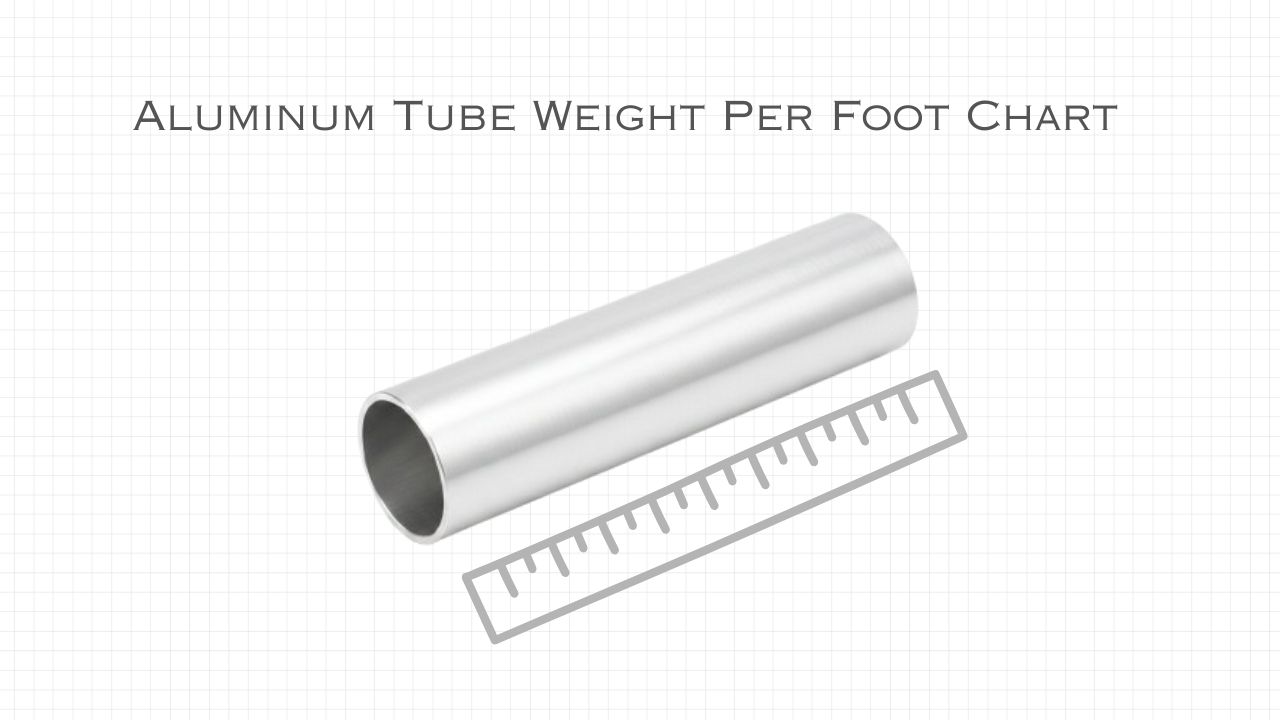 Aluminum Tube Weight Per Foot Chart (OD & Wall Thickness)