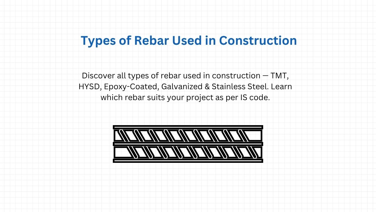 Types of Rebar Used in Construction: TMT, HYSD, Epoxy-Coated & More Explained