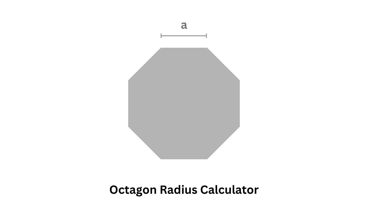 Octagon Radius Calculator